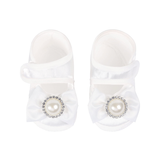 Baby White Lace & Satin Detailed Christening Dress Set