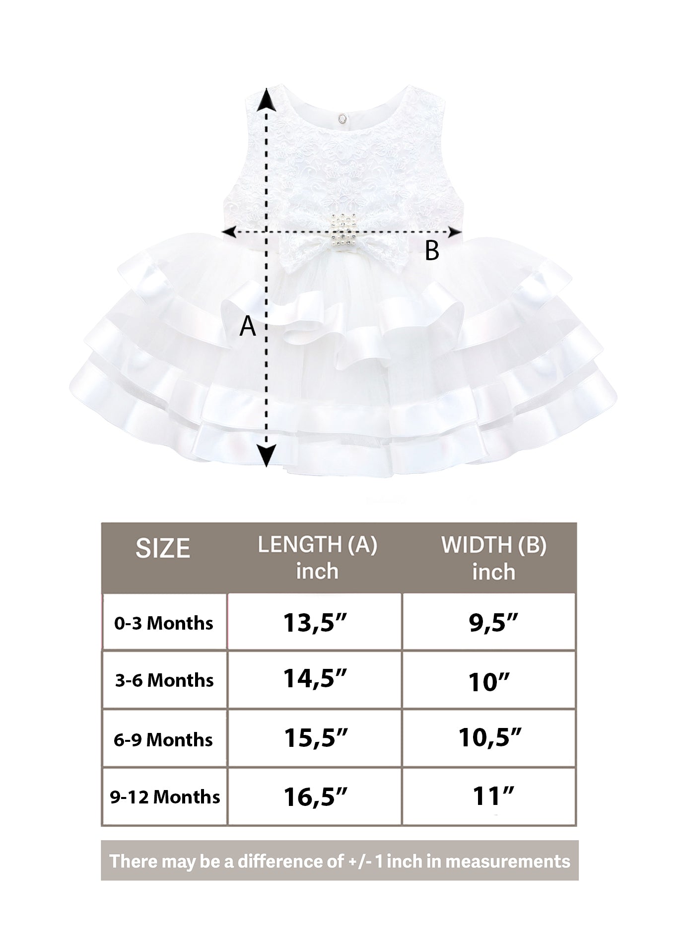 Charming Floral Lace Dress with Layered Tulle Tutu Gown Set for Girls LILAX