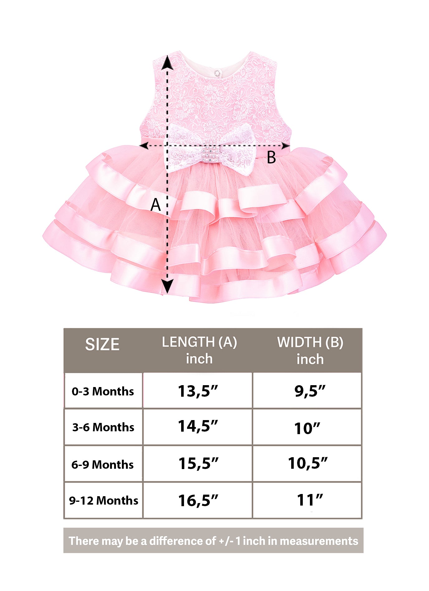 Charming Floral Lace Dress with Layered Tulle Tutu Gown Set for Girls LILAX